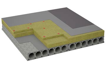 considerations of Aynho flat roofing insulation